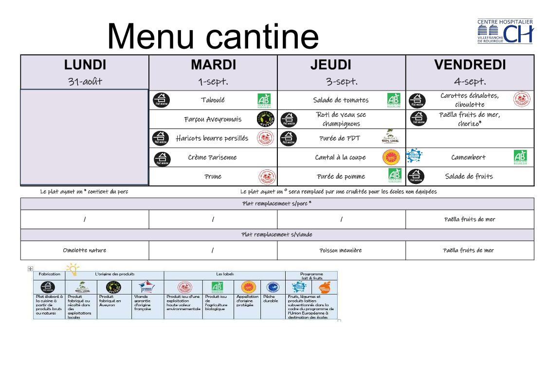 Menus du 1 au 4 septembre