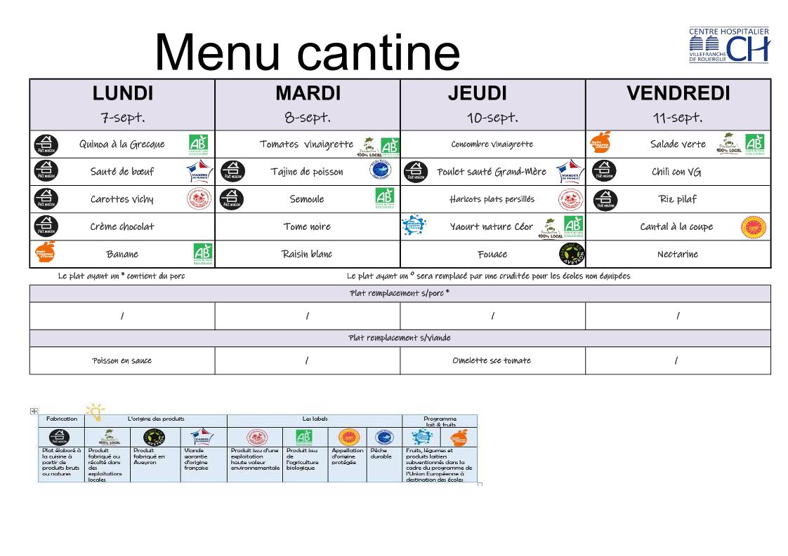 Menus du 7 au 11 septembre
